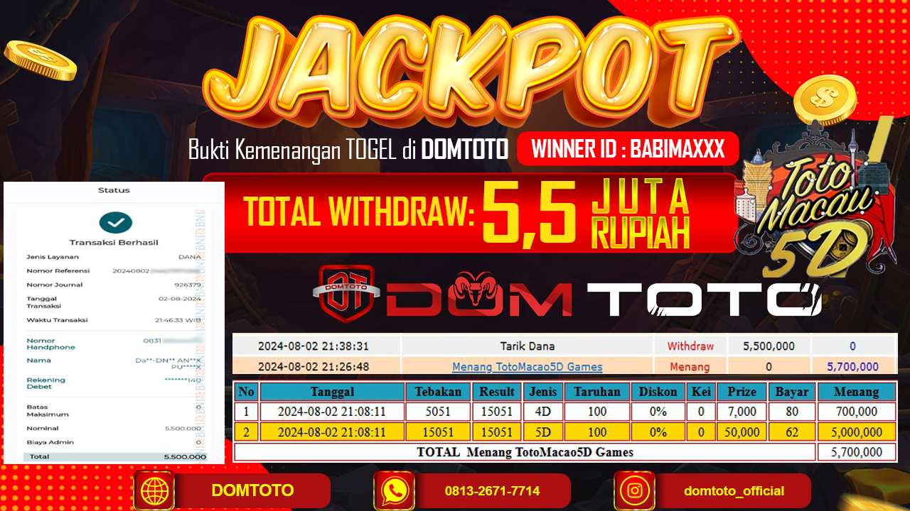 JACKPOT TOGEL TOTO MACAU 5D 03 AGUSTUS 2024